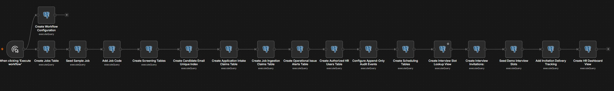 n8n canvas: Database setup
